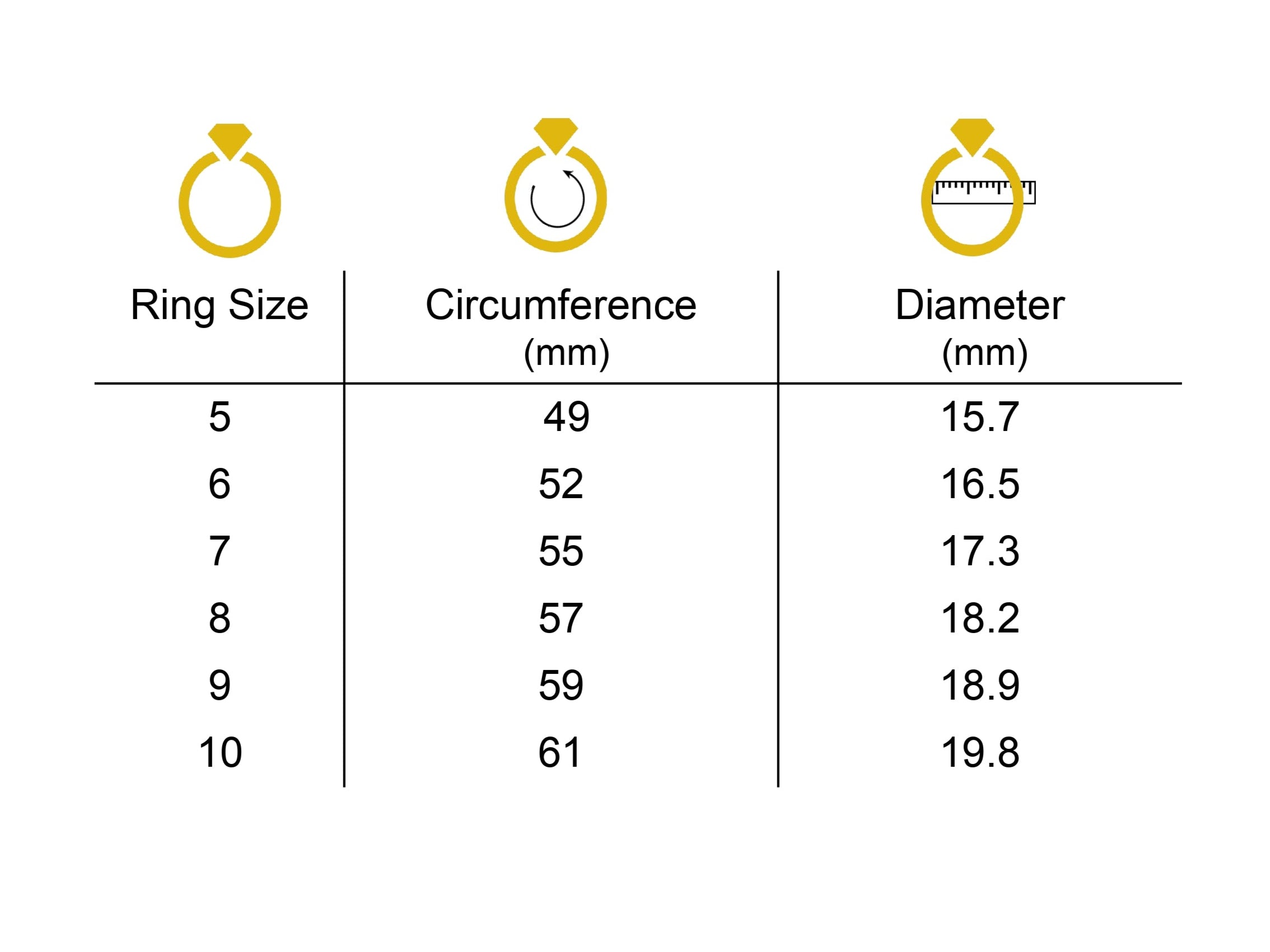 Ringsizechart.pptx_1__page-0001.jpg